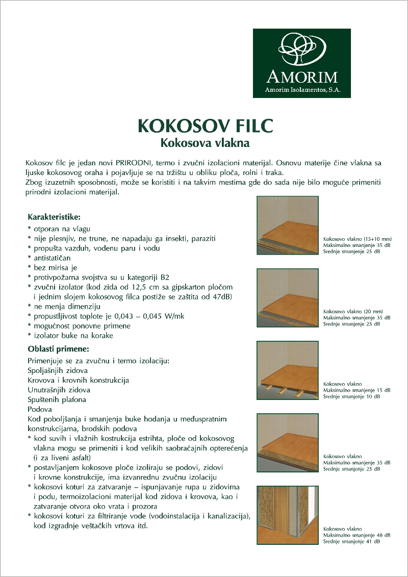 KOKOSOV FILC